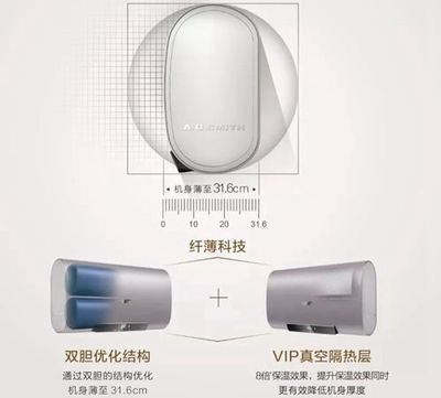 A.O.史密斯速熱電熱水器 至薄新風尚，重塑冷熱水系統體驗